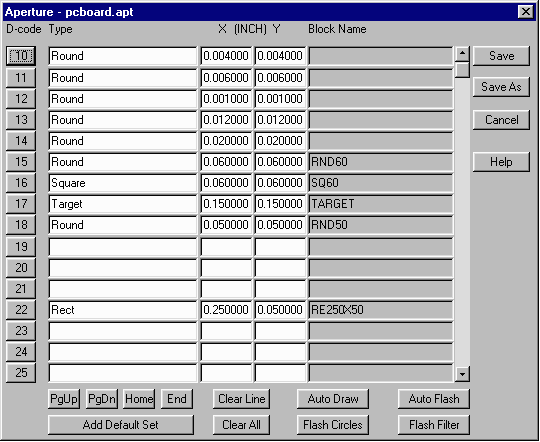 The aperture dialog window