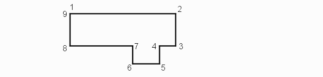 example of boundary vertex