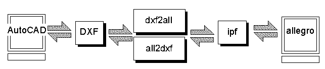 flow2.gif