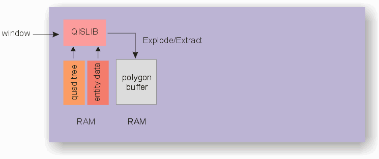 step3_explode_and_extract_polygons.gif