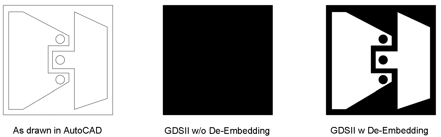 nested polygons will produce incorrect results unless the de-embedding option is used.