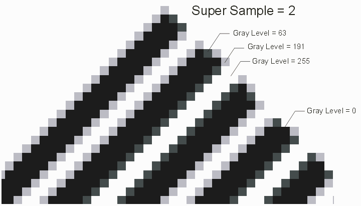 convert pdf to jpg 600 dpi online greyscale convert pdf to jpg 600 dpi online greyscale