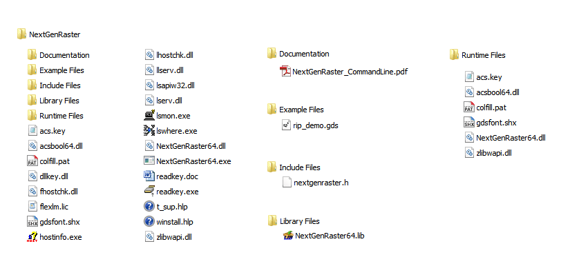 directory contents for Nextgen RIP