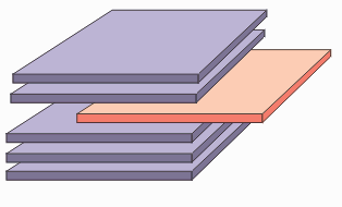 Extract by Layer