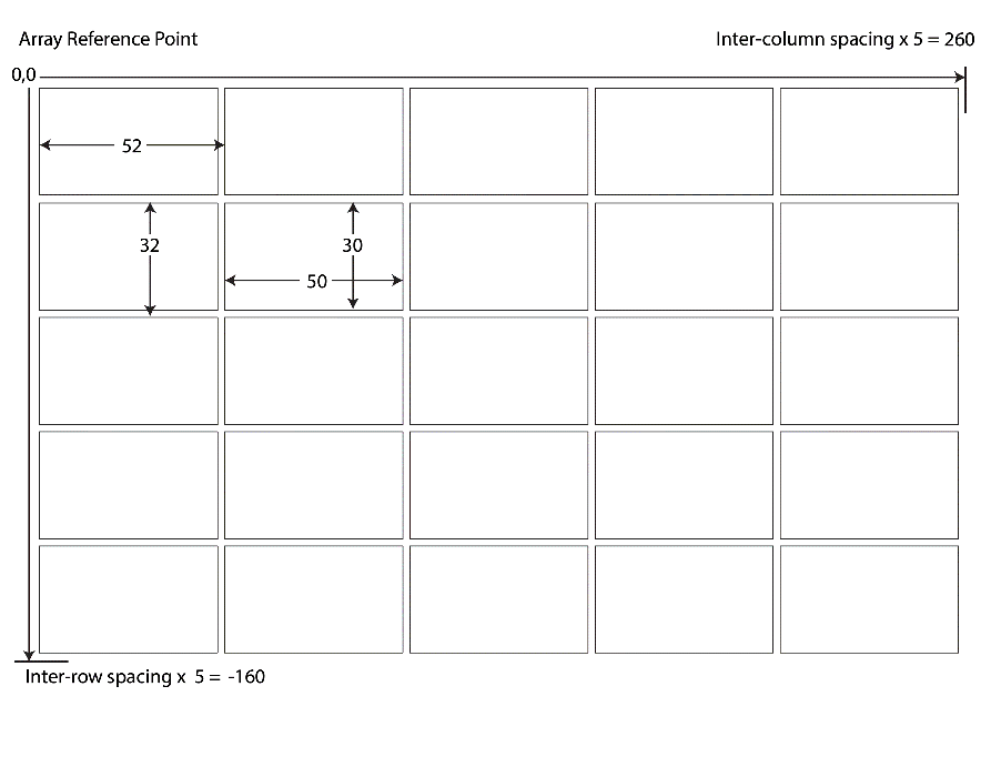 AREF coordinates