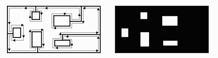 multiple holes in a boundary