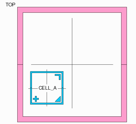 CELL_A placed using a SREF