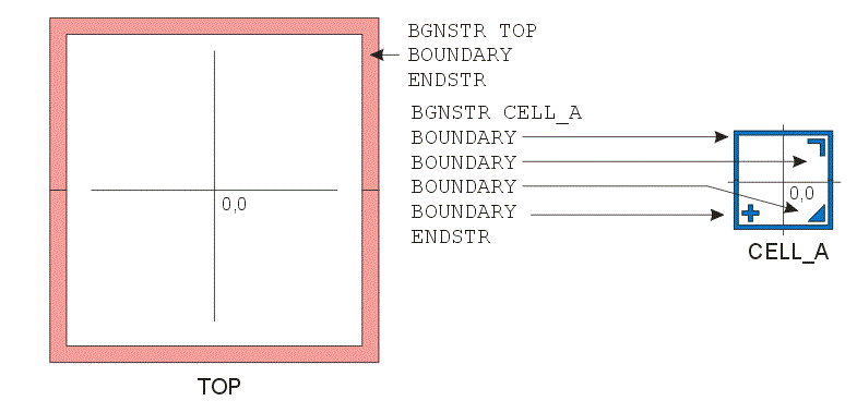 sref_example0.gif