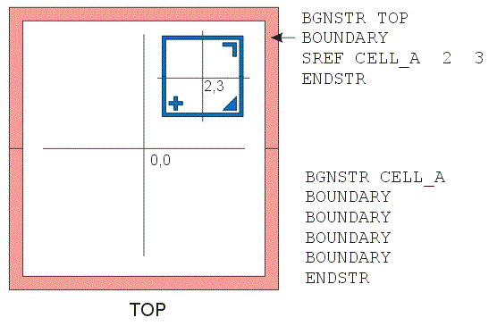 sref_example1.gif