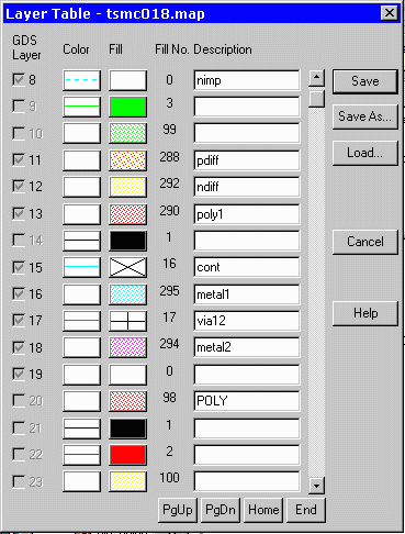 tsmc018_layer_map.gif