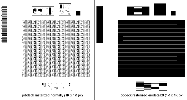 comparision of standard raster vs. nodetail option.