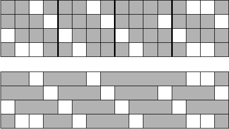 adjacent pixels can be combined into a single rectangle