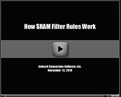 Introduction to SRAM ID Flow