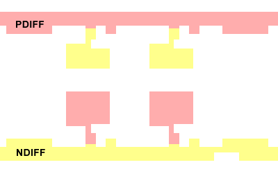 a regions of P and N diffusion are created.