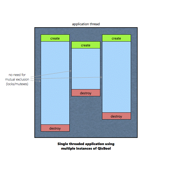 polyrep2.007.png v:shapes=