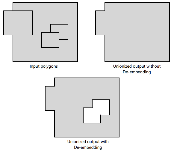 polyrep.012.png v:shapes=