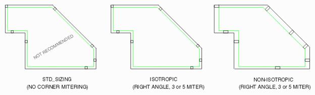 sizing_modes.gif