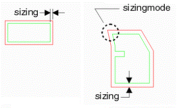 sizing_value.gif