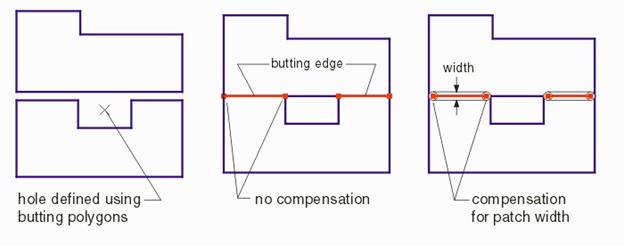 edgepointcomp.gif v:shapes=