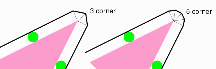 3 Round vs 5 round corners