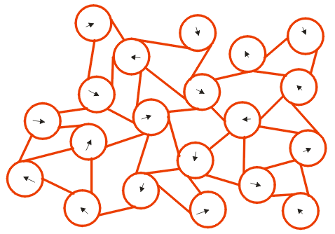 the angle of the spokes connecting the hubs is also randomized -- contraints are used to insure no spokes cross or touch each other.