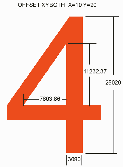 offset BothXY X=10 Y=20