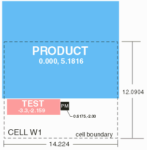 a cell references one or more images