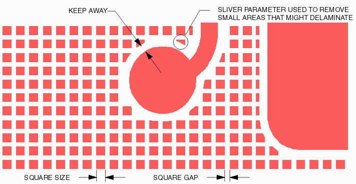 copper fill parameters