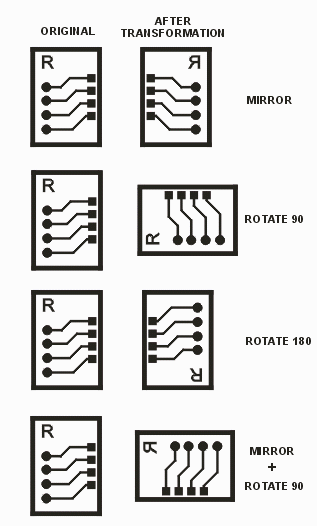 transformation_examples.gif