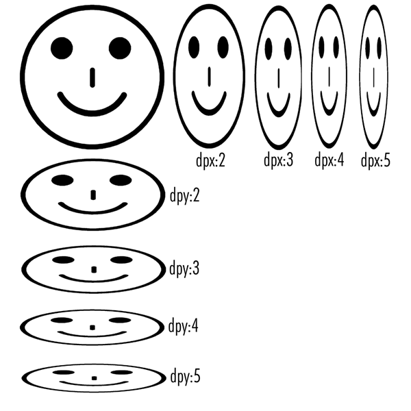 array of different X,Y scaling using column or row removal.