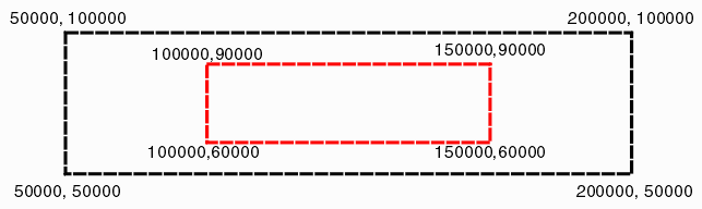 simple rect profile with rect cutout