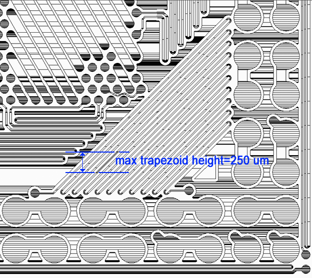 gdsii boundaries fractured into trapezoids with max height of 250 um