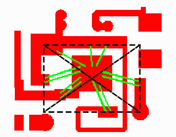 wire endpoint computation