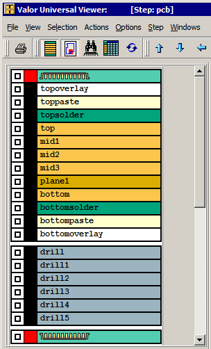 ODB++ component layers