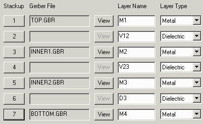 netex-g dialog