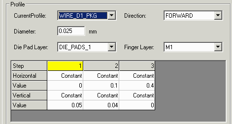 wire profile D1 to M1