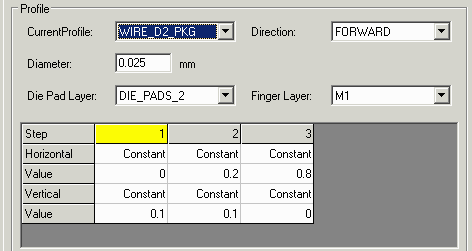 wire profile D2 to M1