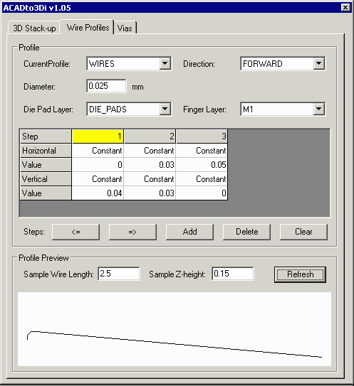 tape BGA wire profile