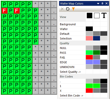 the bin code * is not defined so it takes on the default color
