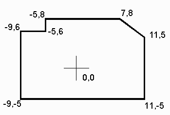 new polygon for BGA outline