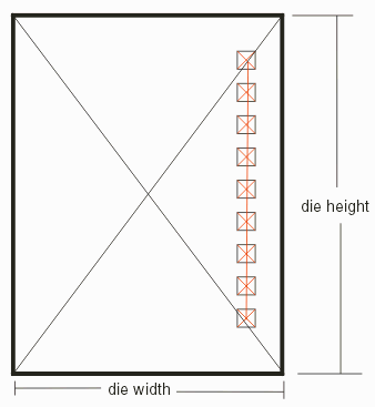 die with one row of pads