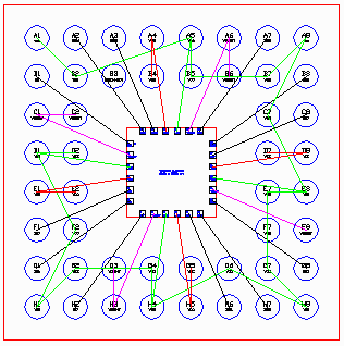 view of the BGA with ball assignments and rats.