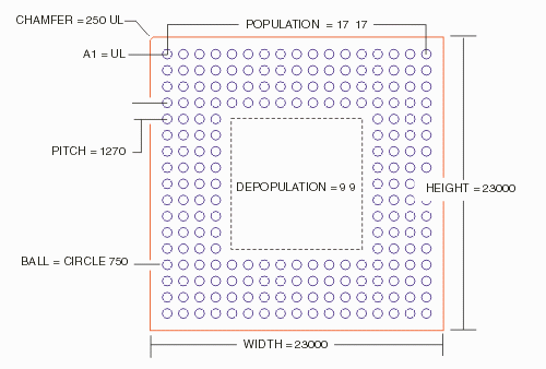 [BGA] Section Layout