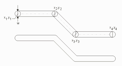 2D Path