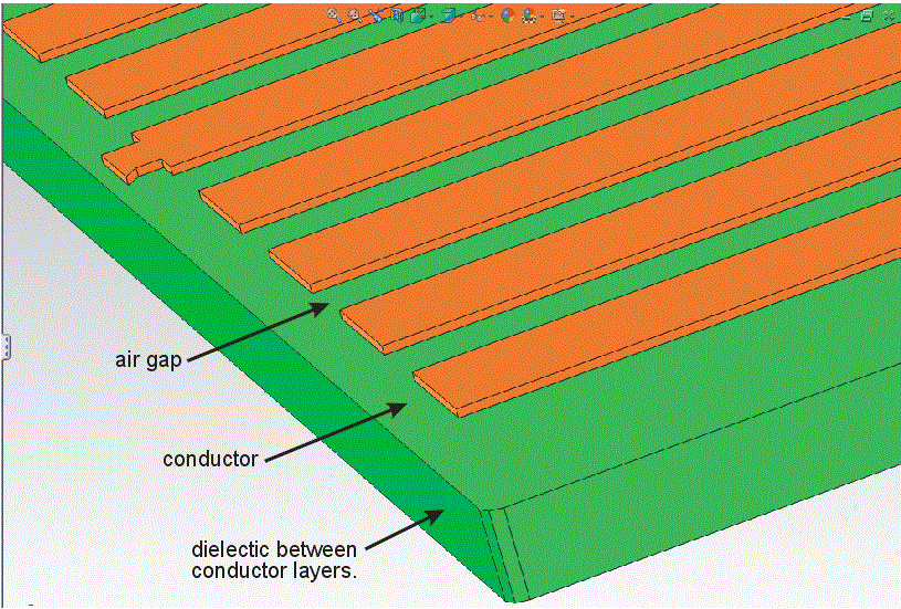 dielectric and conductor layer before filling in air gaps