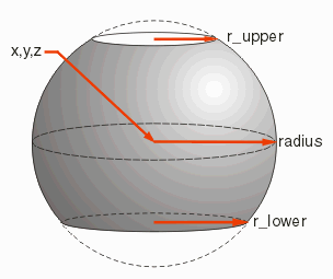 squashed solder ball