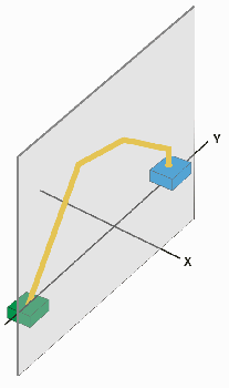 custom wire 3D crossection