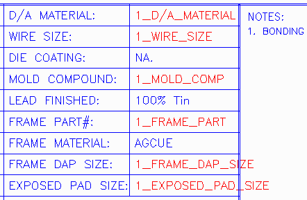 example of text variable