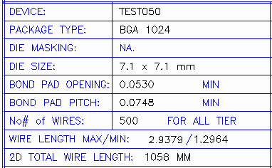 variables replaced with their values automatically