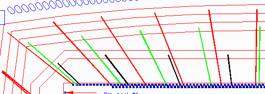 Example of Power/Ground Pad Distribution